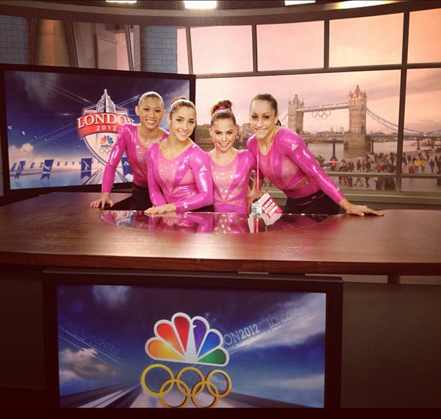 US Women's Gymnastics NBC
