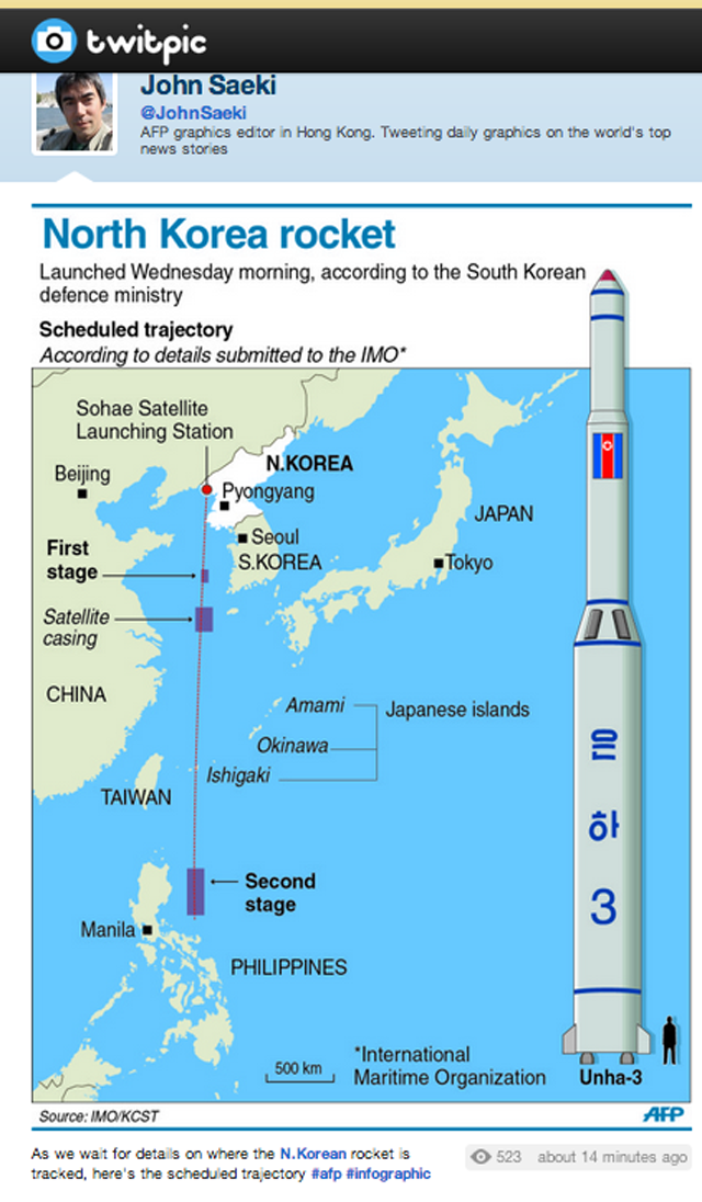 north korea long range rocket photo