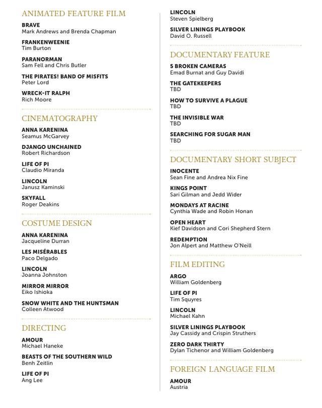 2013 oscar nominations