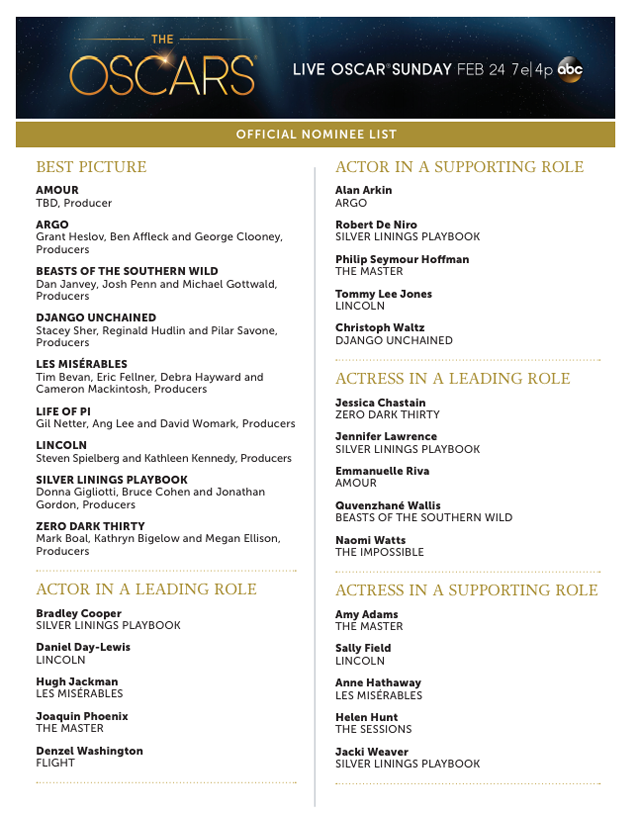 2013 oscar nominations list