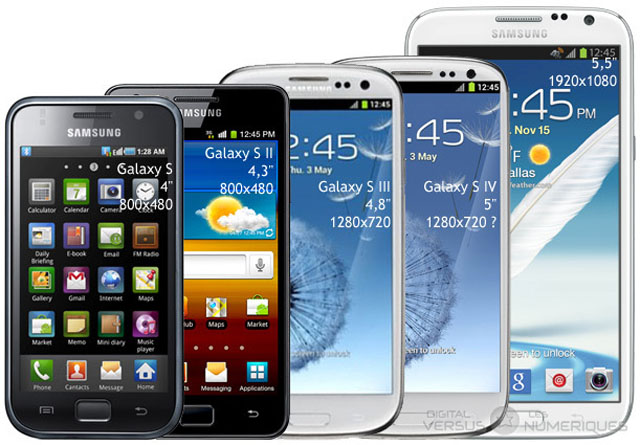 Samsung Galaxy 4 S