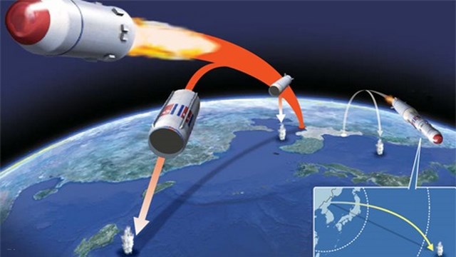 North Korea, Missile Launch Imminent