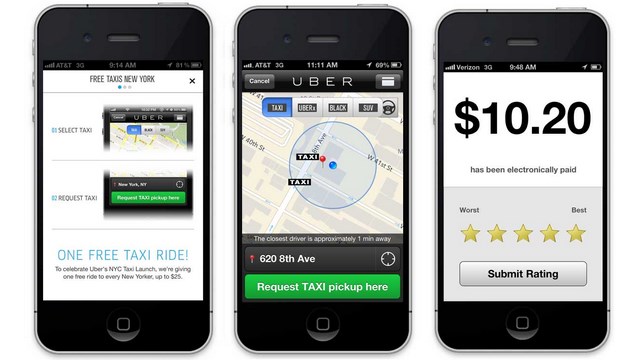 Uber, Uber Taxi App, Uber Taxi Service, Uber Cap Service