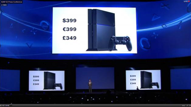 PS4 Price