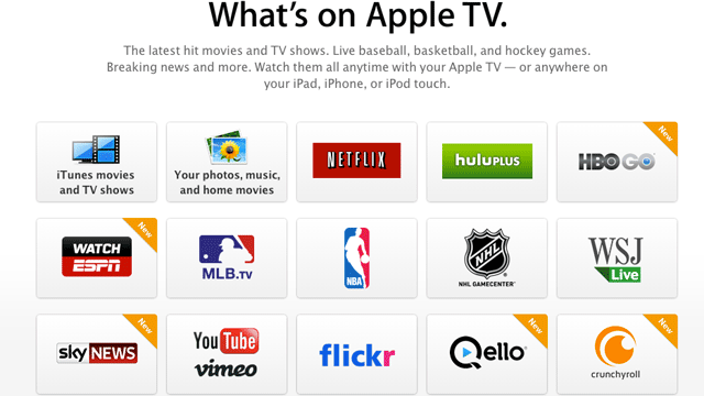 Apple-TV-Matcha