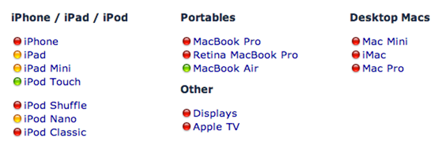 apple-update-macbook-imac-iphone-5c-update-cycles