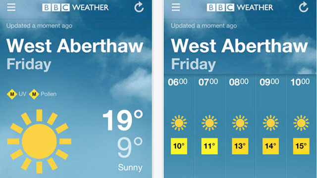 bbc weather app for iphone 
