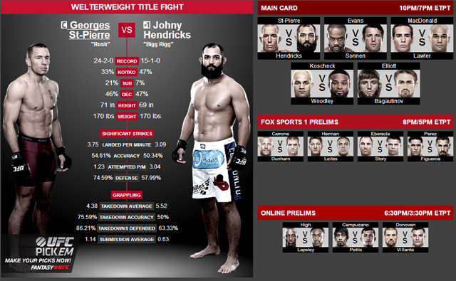 UFC 167 Fights