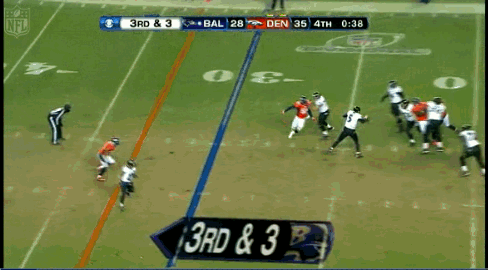 Jacoby Jones, Hail Mary, playoffs