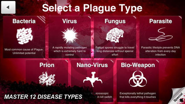Plague Inc Tips 