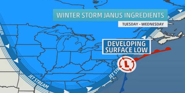 Winter Storm Janus