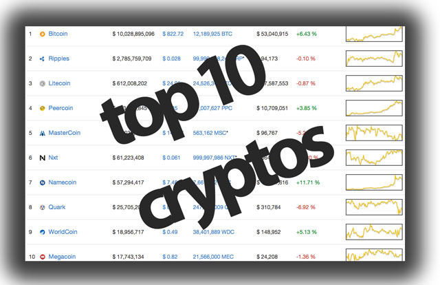 top-10-cryptos