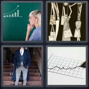 4 Pics 1 Word answers, 4 Pics 1 Word cheats, 4 Pics 1 Word 5 letters woman looking at chart on chalkboard thinking, style drawings of fashion, dapper man in suit on stairs, graph with increasing line