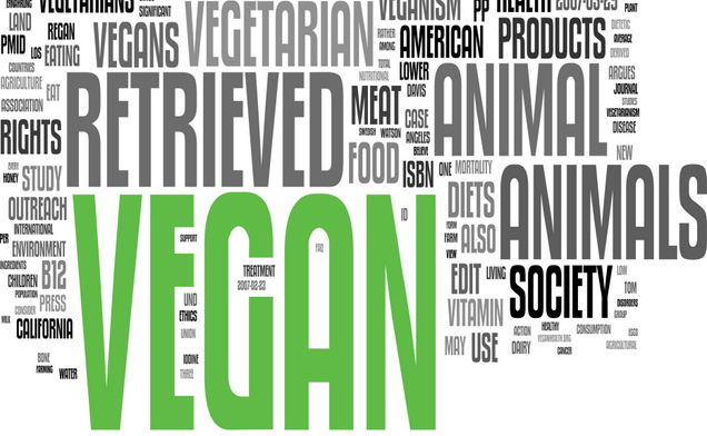 what is veganism