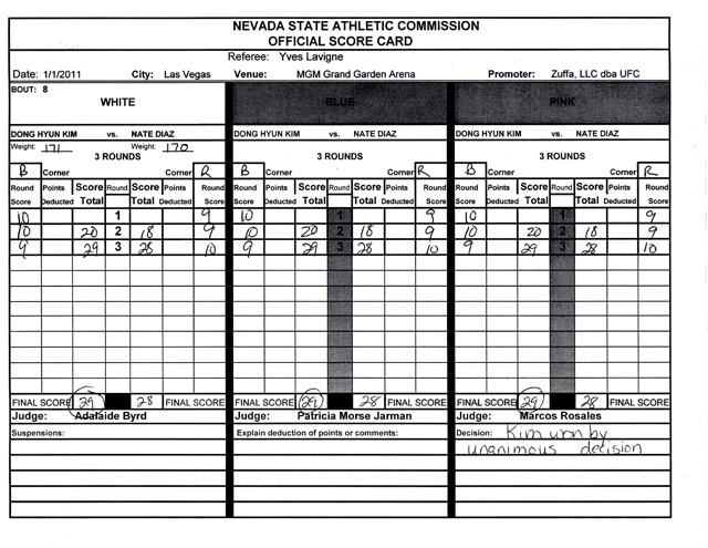 UFC 125: Official Scorecard Images | Heavy.com