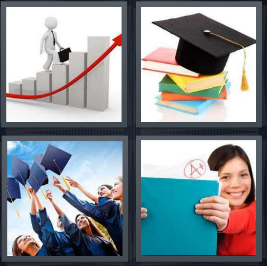 4 Pics 1 Word Answer For Incline Study Graduation Test Heavy Com