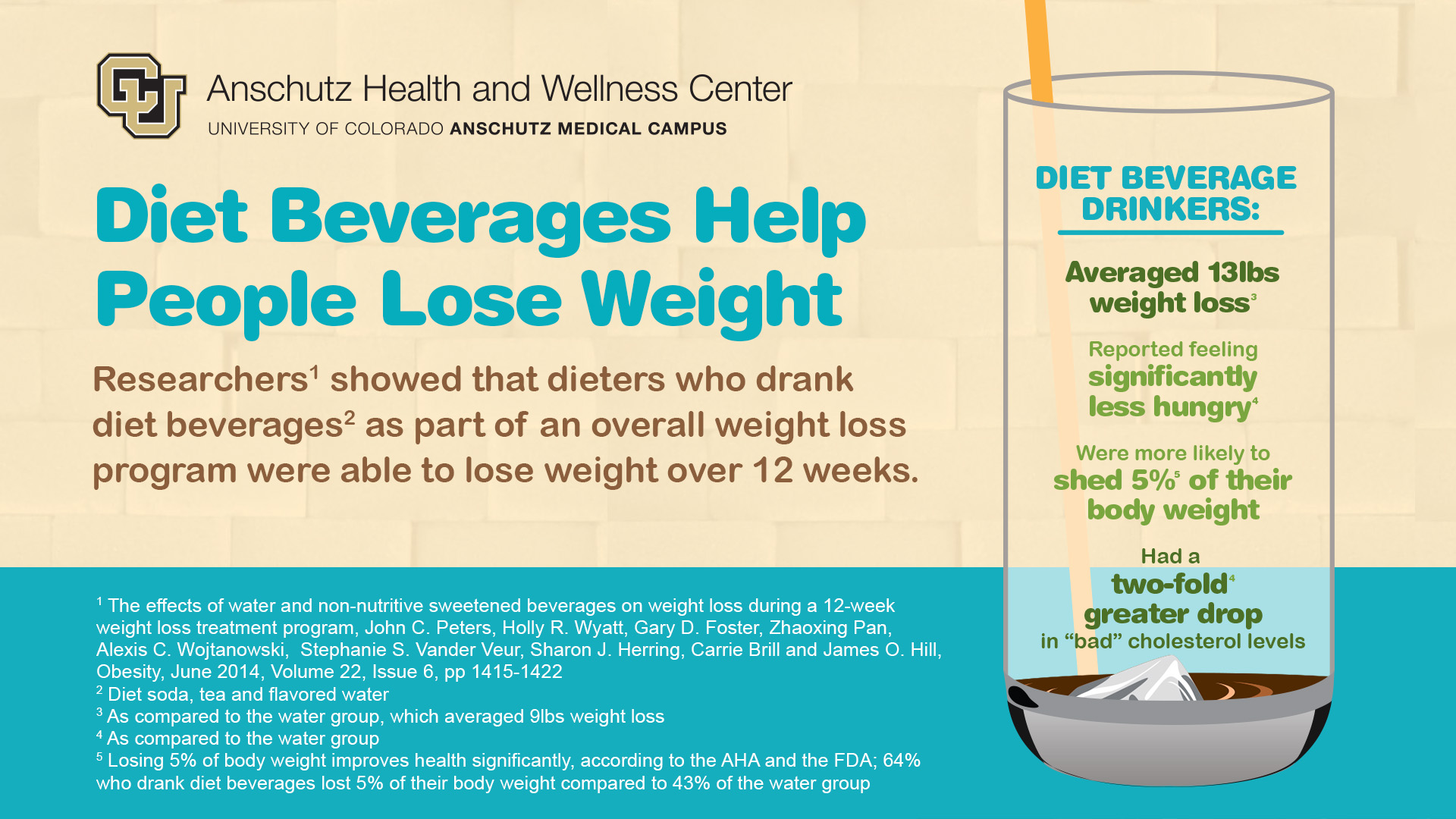 Diet Sodas Can Help With Weight Loss, Says New Study