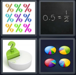 4 Pics 1 Word Answer for Percent, Math, Question, Chart | Heavy.com