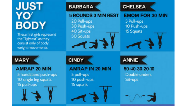 Crossfit Girls Wod Workouts Of The Day