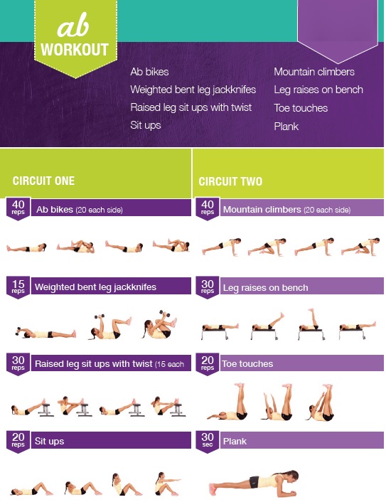 Abs Workout: 15-minutes to Steel Cut Abs and Core | Heavy.com