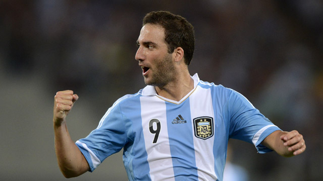Gonzalo Higuain: 5 Fast Facts You Need to Know | Heavy.com