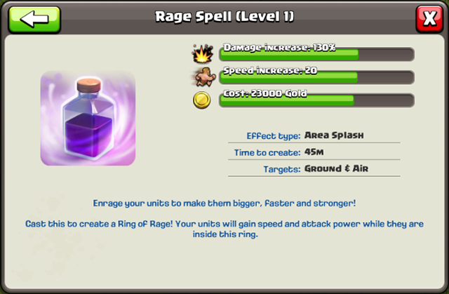 600px-Gallery_Rage_Spell1