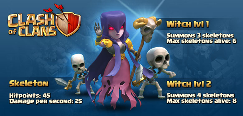 ‘clash Of Clans Top Tips And Cheats For Witches 