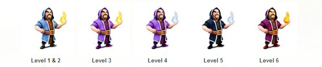 Clash of Clans Wizard 