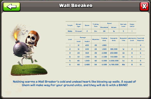 clash-of-clans-top-tips-cheats-for-wall-breakers-page-2-heavy