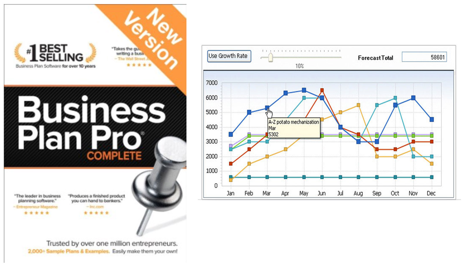 best business plan software for mac 2012