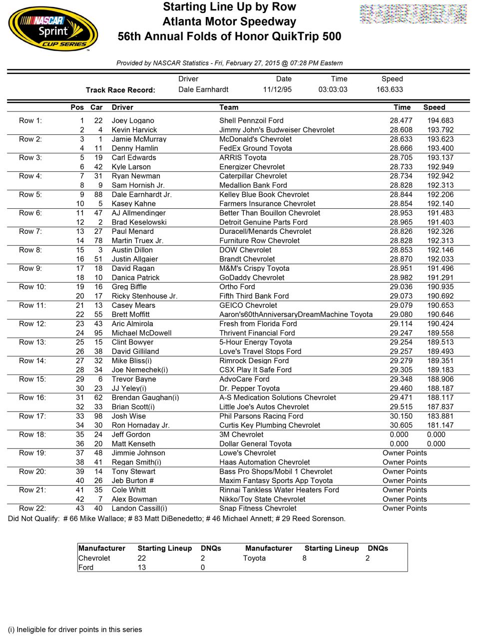 odds nascar atlanta