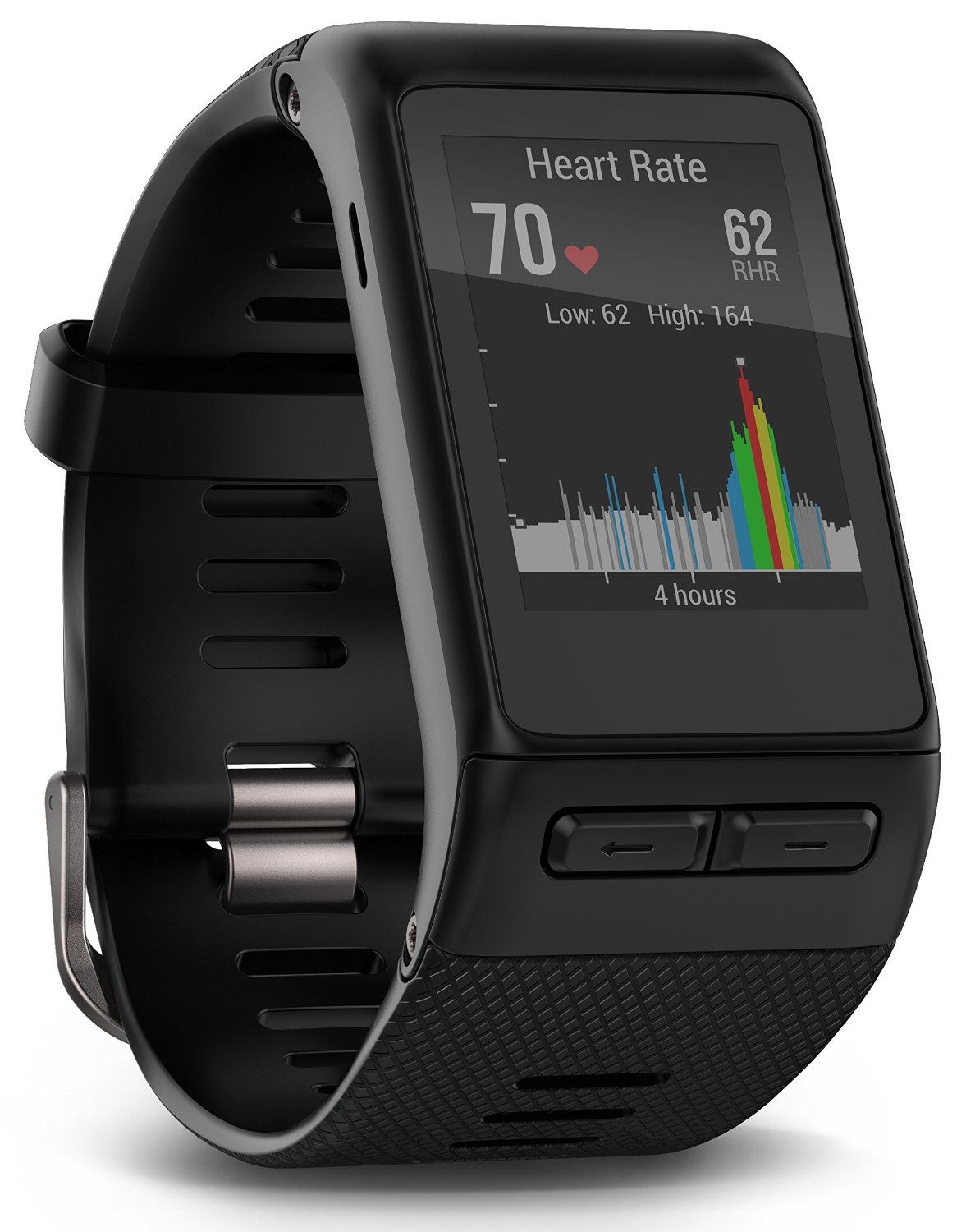Best heart rate monitor for women