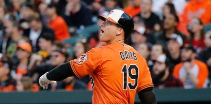 FanDuel Daily Fantasy Baseball: Best Picks for April 19