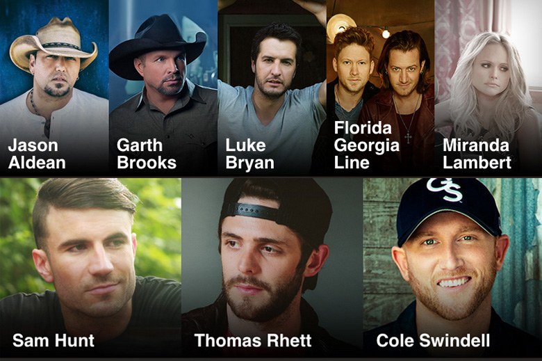 Academy of Country Music Awards, Academy of Country Music Awards Voting 2015, Academy of Country Music Awards 2015 Voting, How To Vote For Academy of Country Music Awards, Academy of Country Music Awards Winners, ACM Awards Voting, How To Vote For ACM Awards Nominees, Academy of Country Music Awards Nominees