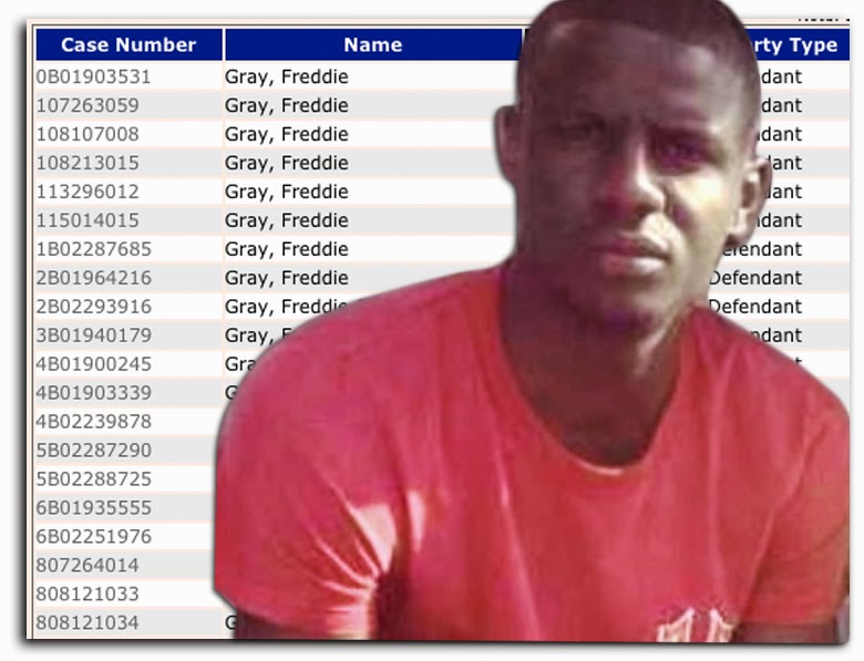 Freddie Gray Arrest Record, Freddie Gray Arrests, Freddie Gray, Freddie Gray Criminal Record, Freddie Gray rapsheet