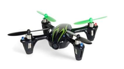 best drones for sale