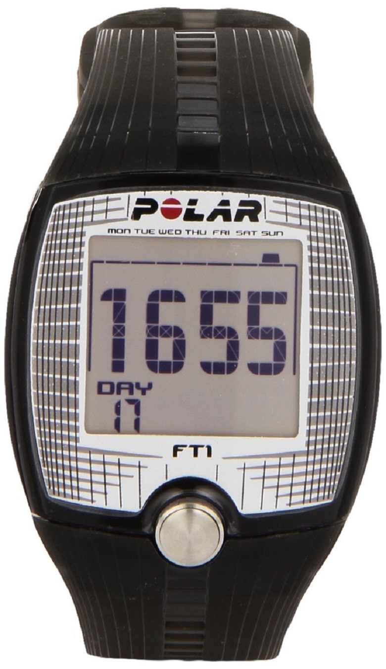 5 Best Polar Heart Rate Monitors: Your Buyer’s Guide (2019) | Heavy.com