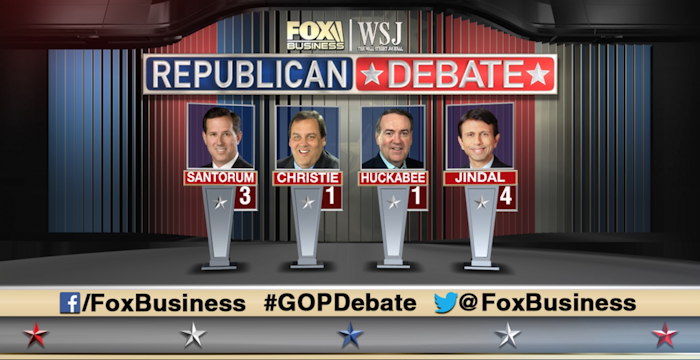 GOP Republican Candidates 2015, Who Are The Republican Candidates Running For President, Who Is In The Debate Tonight