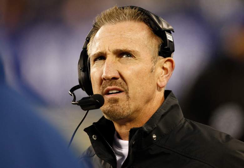 Giants head coach, Giants new coach, New York Giants