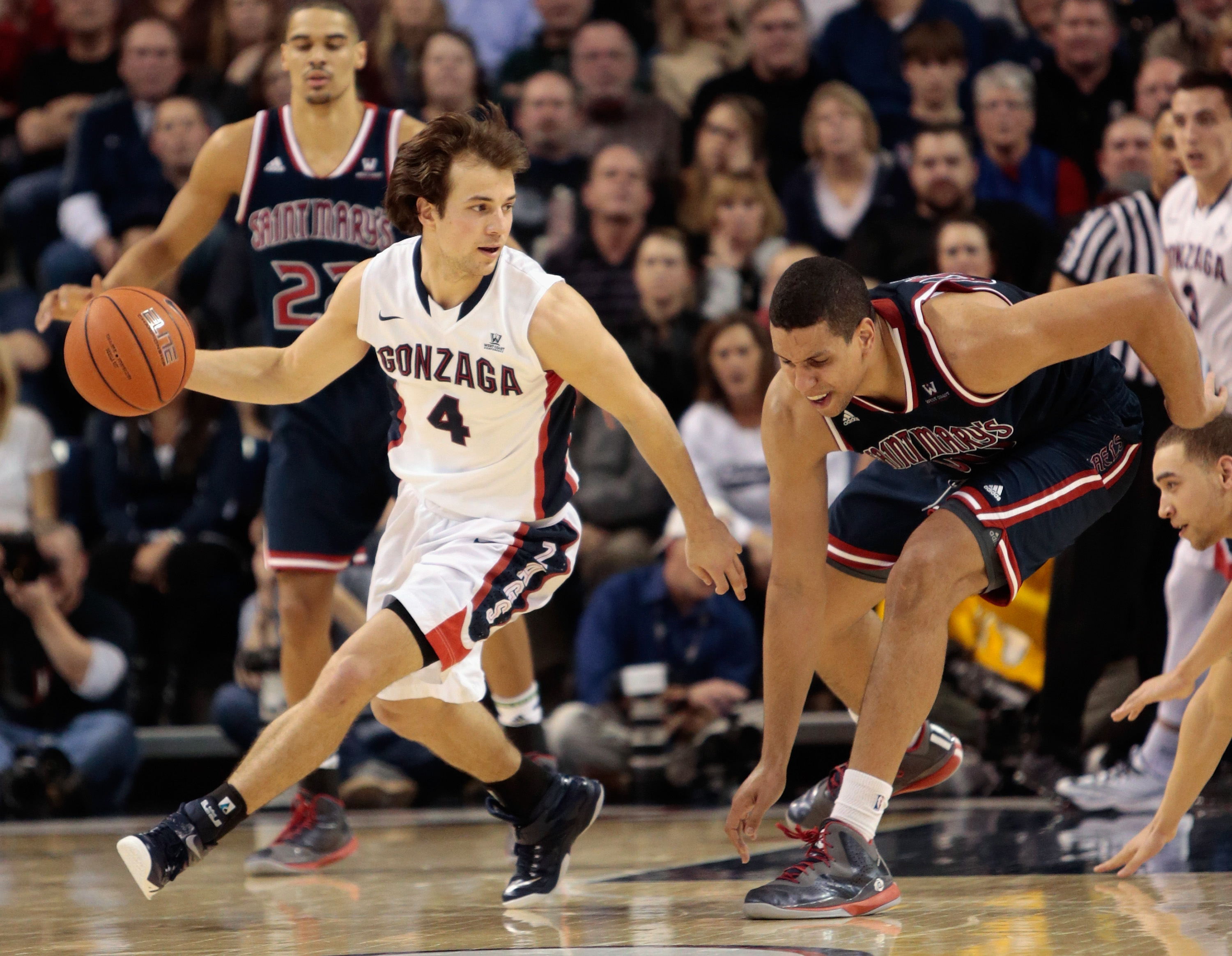 Gonzaga vs. St. Mary's Live Stream How to Watch Online for Free