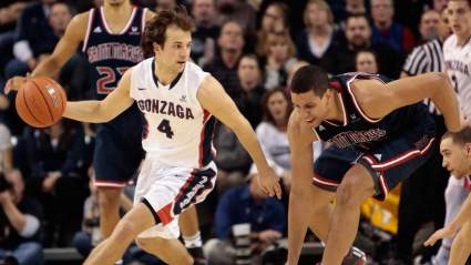 Gonzaga vs. St. Mary’s Live Stream: How to Watch Online for Free