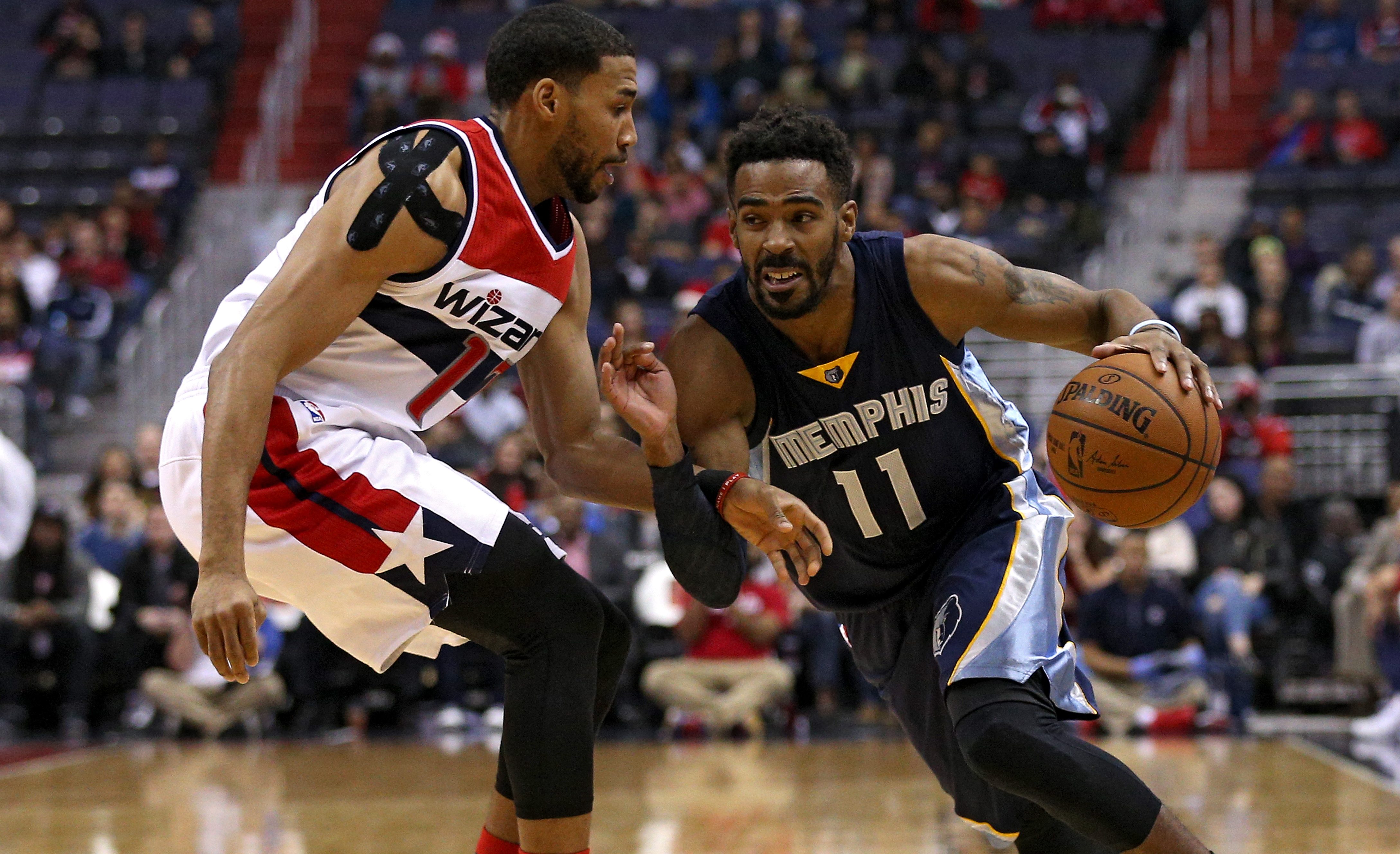 Memphis Grizzlies Roster & Projected Lineup 201617