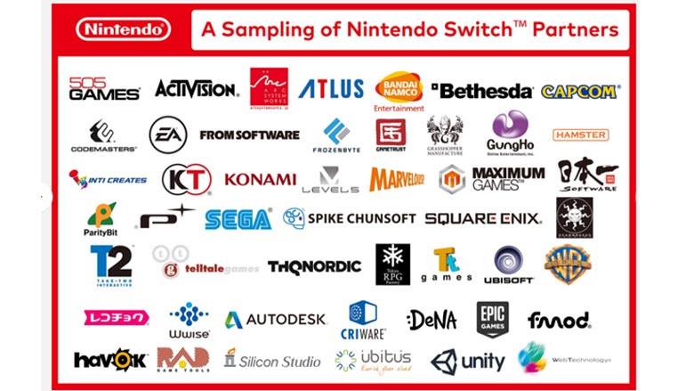 Nintendo Switch partners