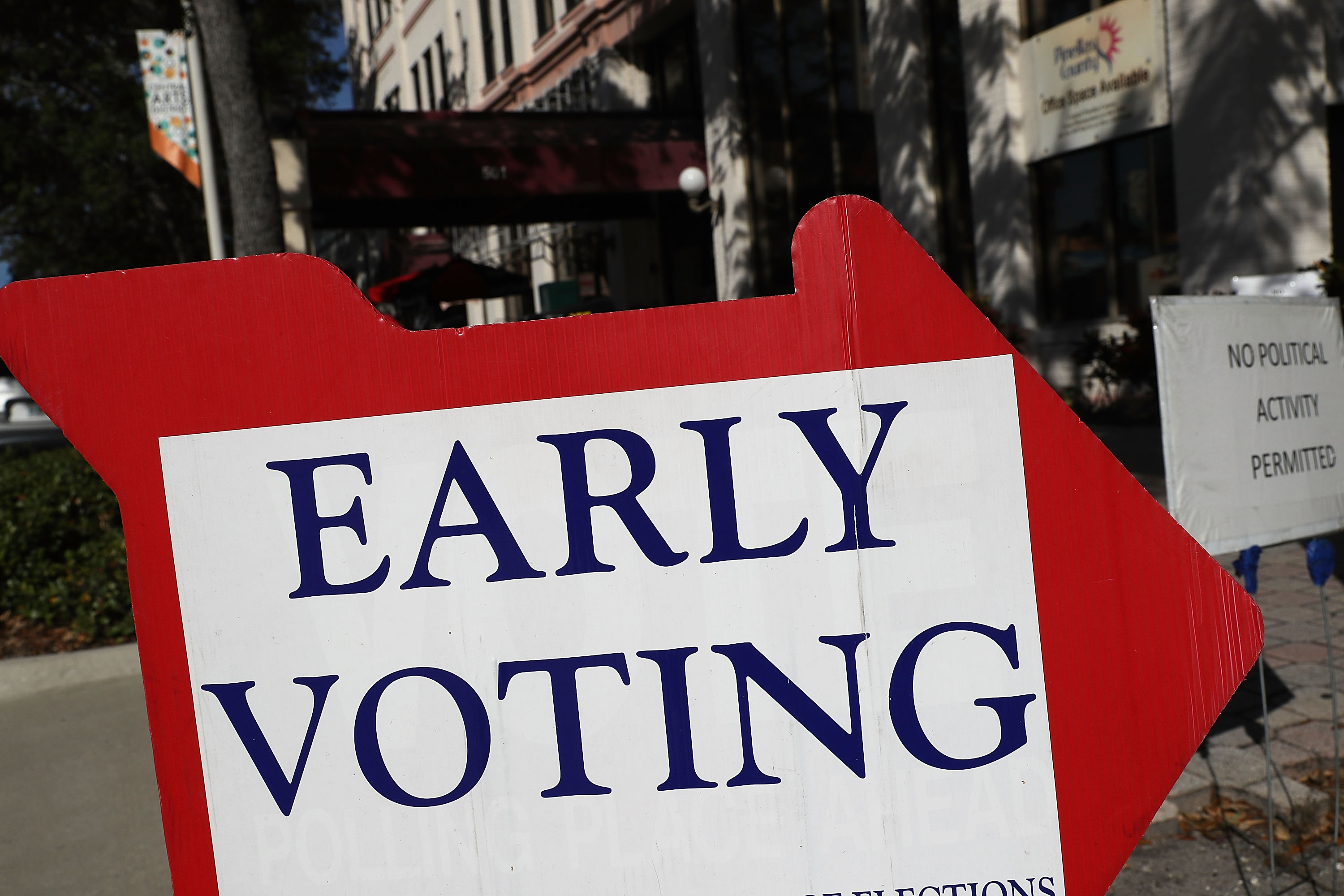 Florida Early Voting Results By County & Polling Hours