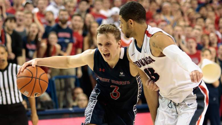 gonzaga vs. st. mary's, when does it start, time, what channel is it on, tv, free live stream, viewing info, how to watch