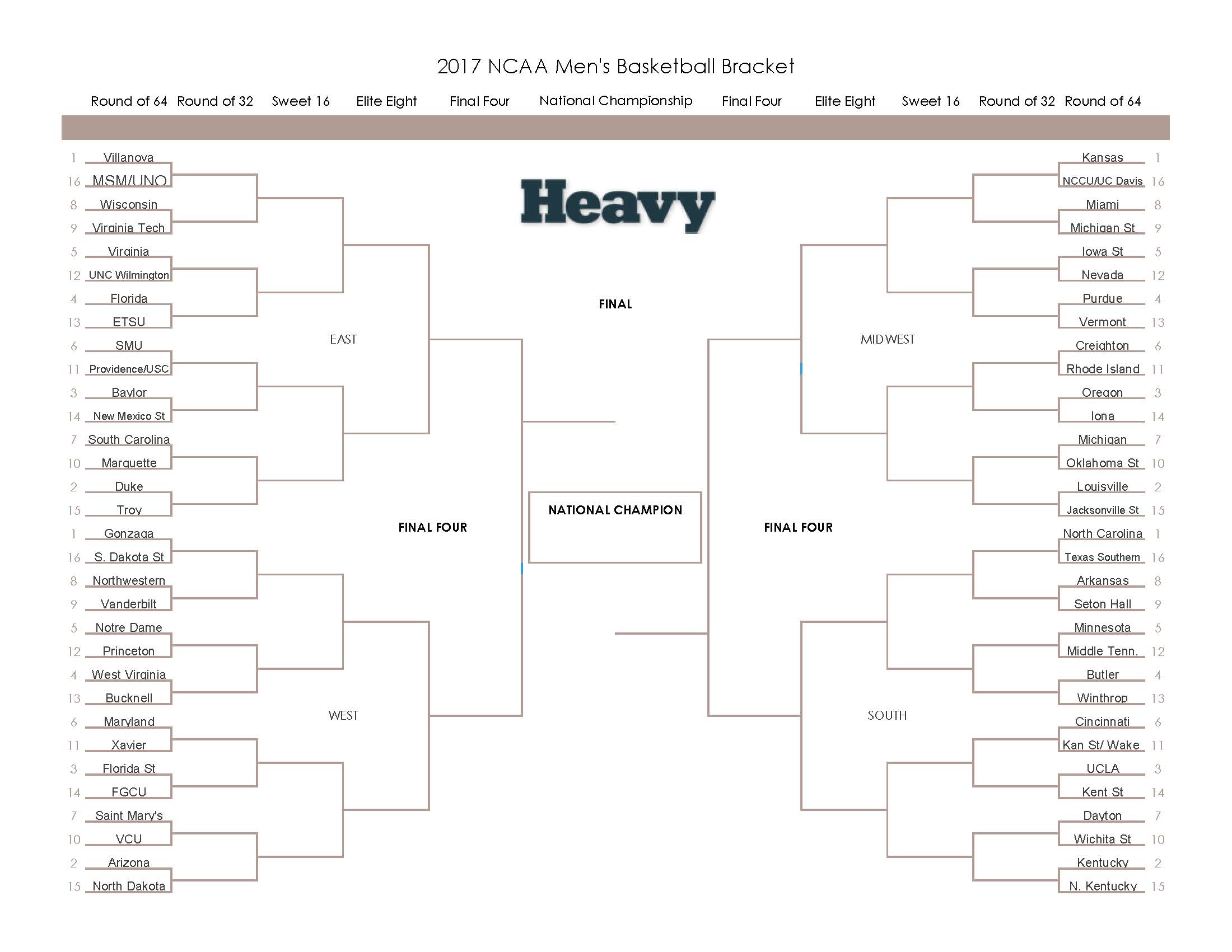 NCAA Tournament 2017: Printable Bracket for March Madness | Heavy.com