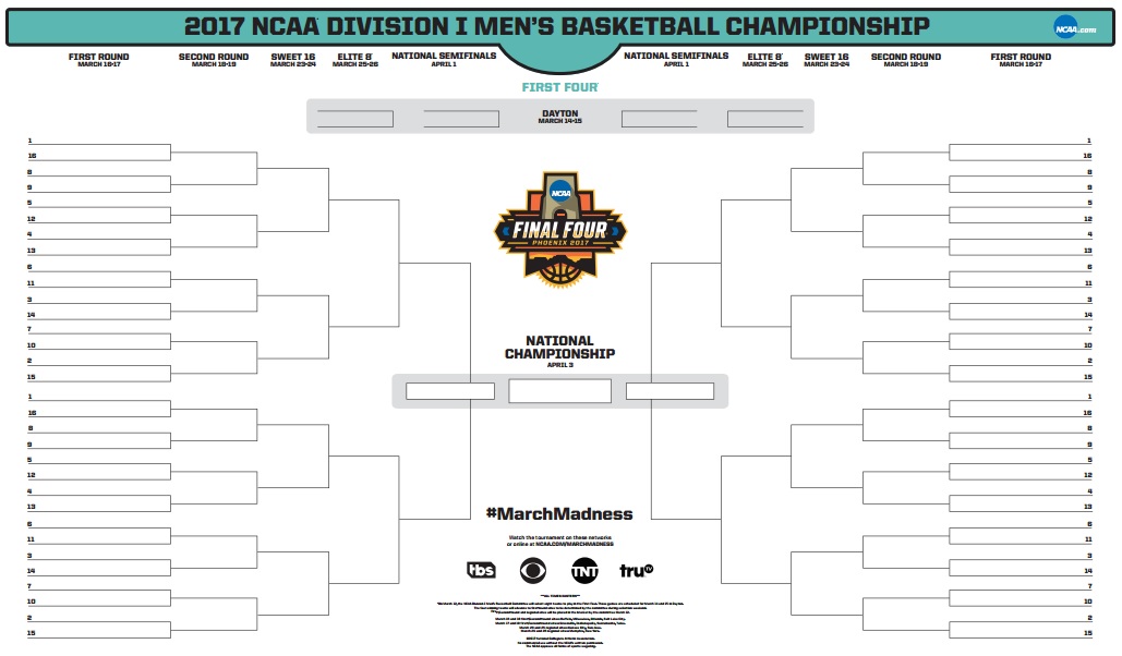 NCAA Tournament Bracket