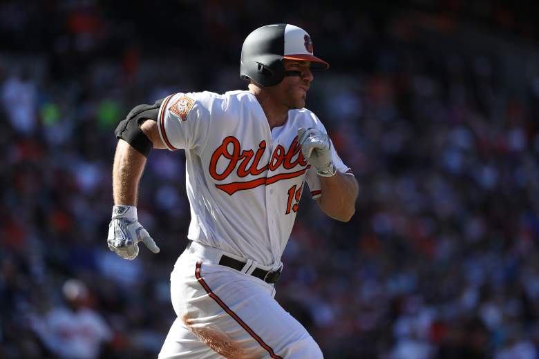 orioles, mlb power rankings, week 1, standings, week 2, top teams