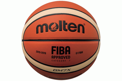 best outdoor basketballs