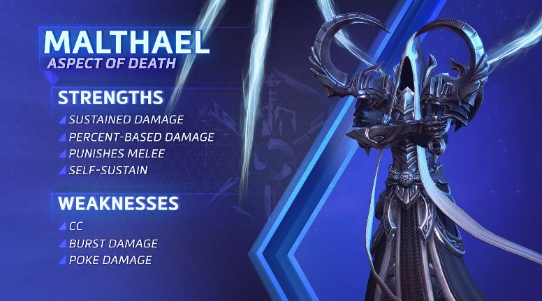 Heroes of the Storm, Malthael